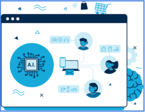 Top Web Design Trends to Watch in 2024