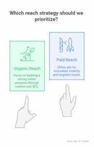ppc company in delhi