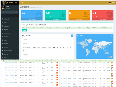 Digital Marketing Agency in West Delhi