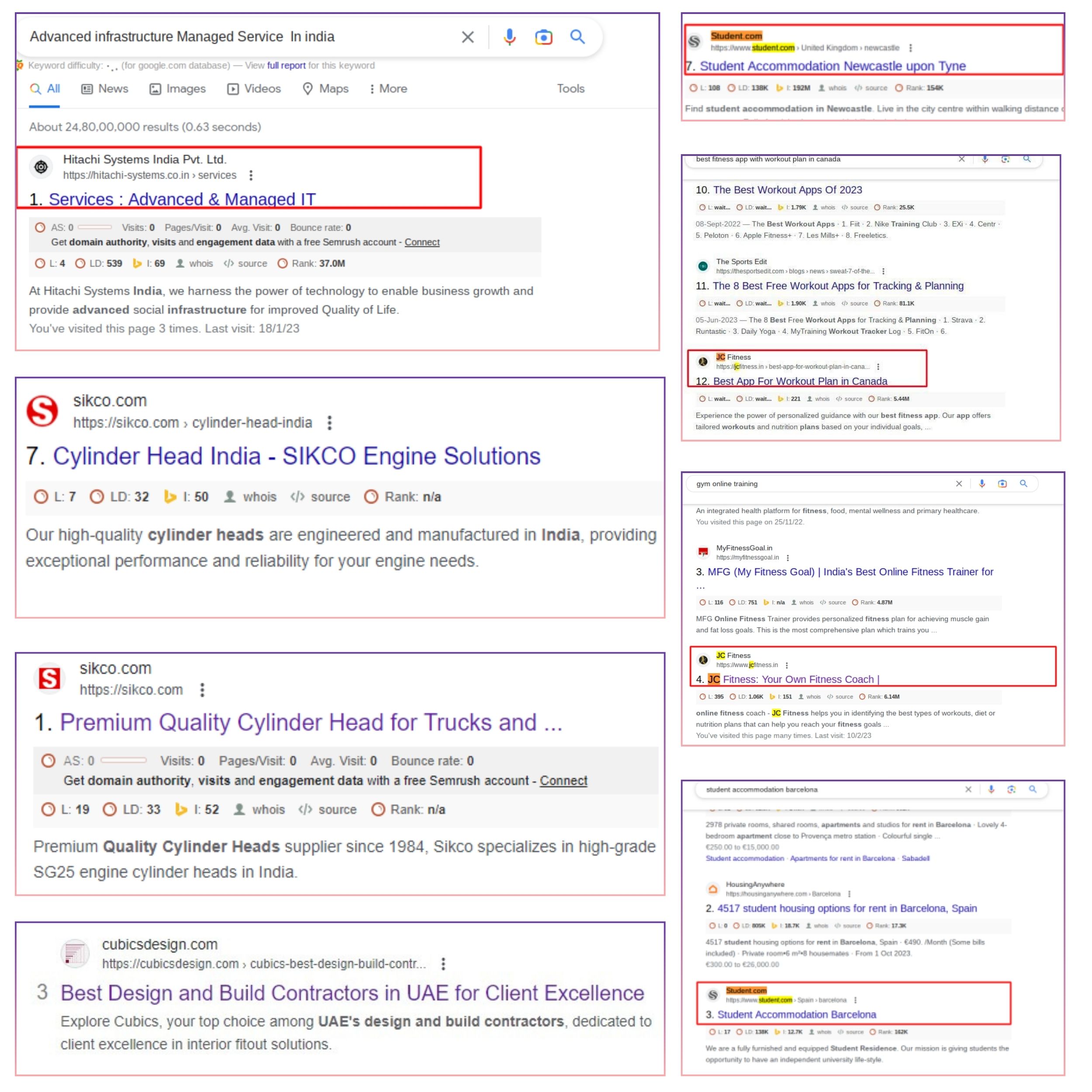 Search Engine Optimization Top Ranking